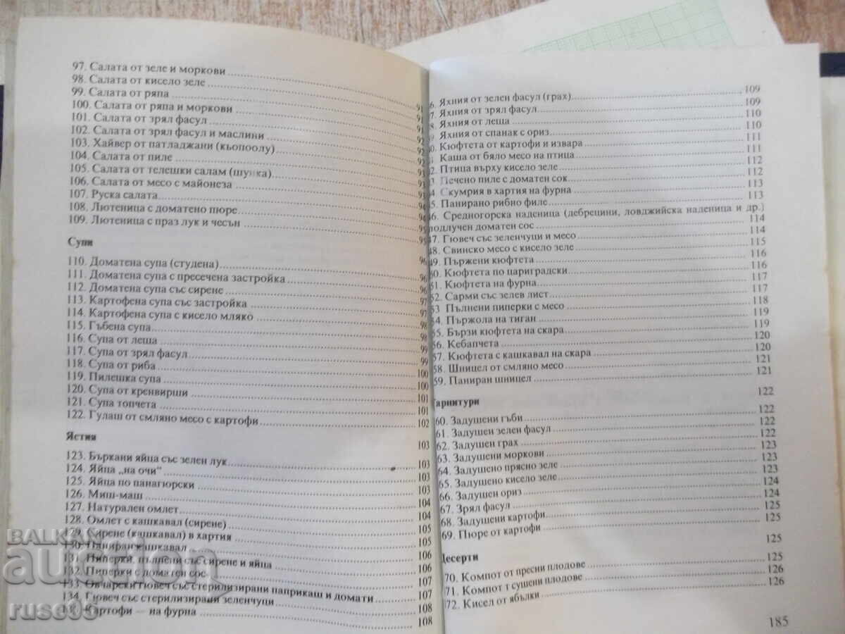 Delivery of Book "What to Cook When Mom's Away - S. Kondova" - 202 pages Delivery of Book "What to Cook When Mom's Away - S. Kondova" - 202 pages