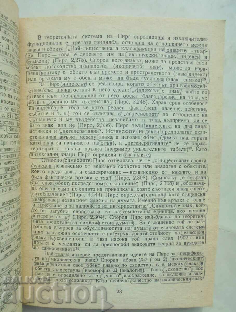 Delivery of The Theory of the Sign - Dobrin Dobrev, Elka Dobreva 1988 Delivery of The Theory of the Sign - Dobrin Dobrev, Elka Dobreva 1988