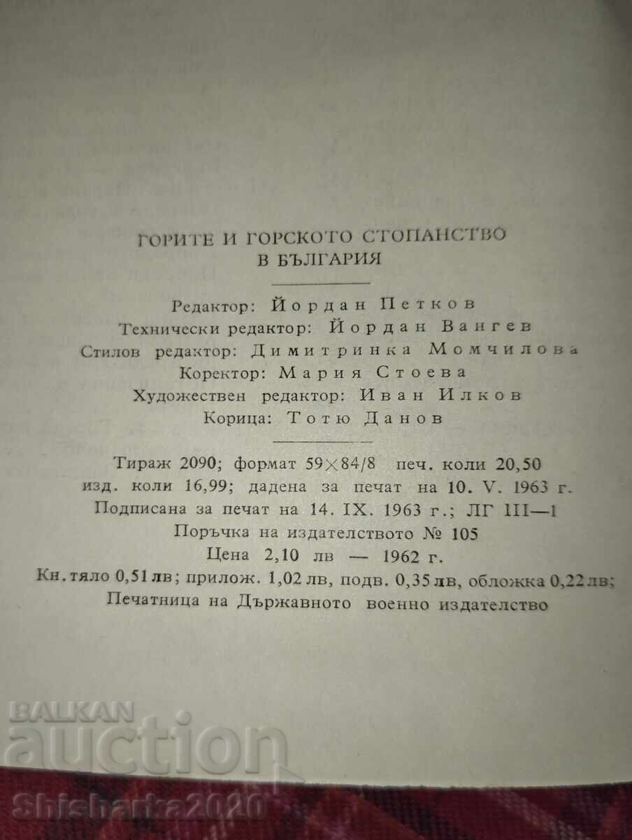 Δημοπρασία Δάση και δασοκομία στη Βουλγαρία