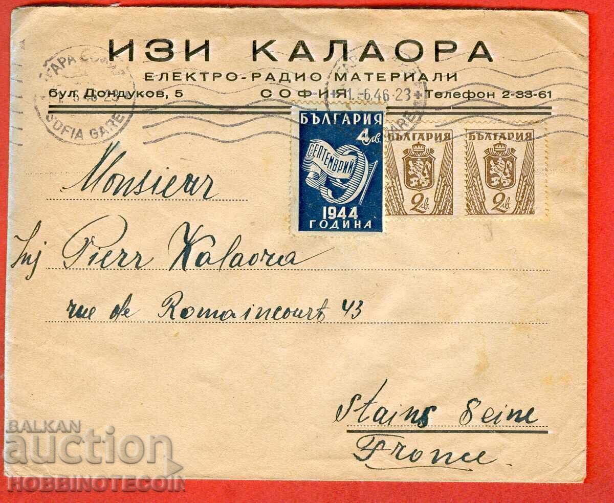 ΦΑΚΕΛΟΣ ΤΑΞΙΔΙΟΥ ΒΟΥΛΓΑΡΙΑΣ ΣΟΦΙΑ ΓΑΛΛΙΑ 1946 ΦΑΚΕΛΟΣ ΤΑΞΙΔΙΟΥ ΒΟΥΛΓΑΡΙΑΣ ΣΟΦΙΑ ΓΑΛΛΙΑ 1946