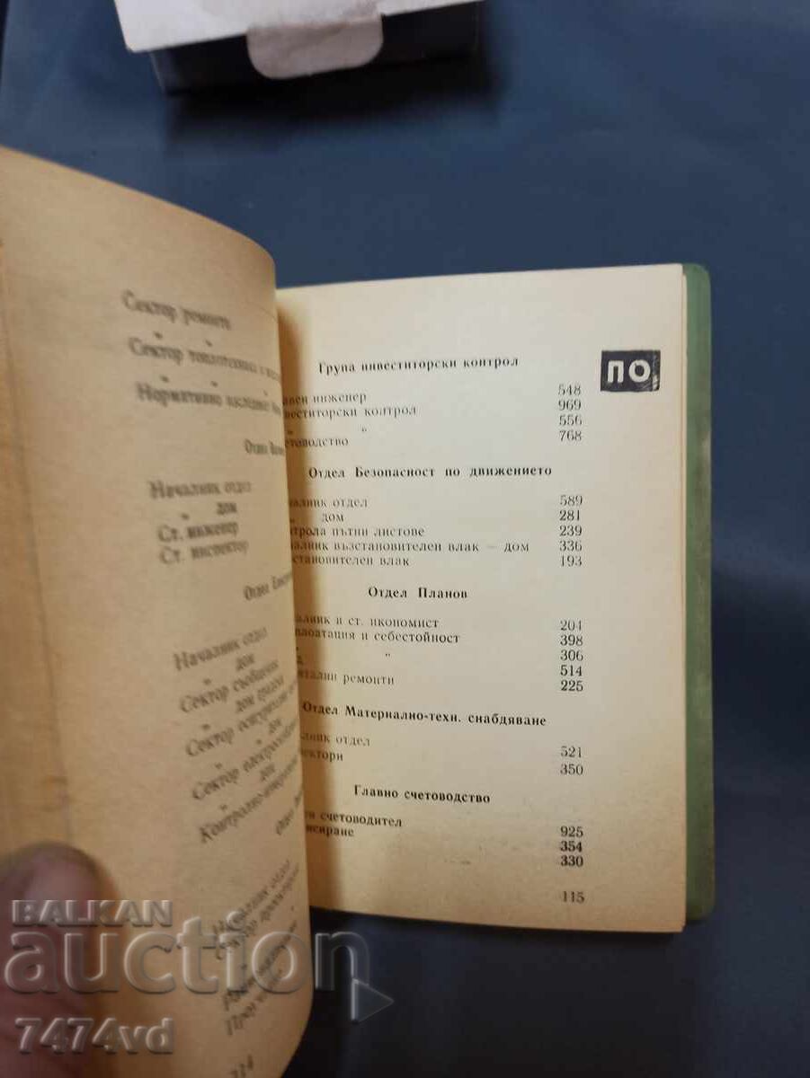 Auction RARE 1966 BDZ TELEPHONE DIRECTORY Auction RARE 1966 BDZ TELEPHONE DIRECTORY