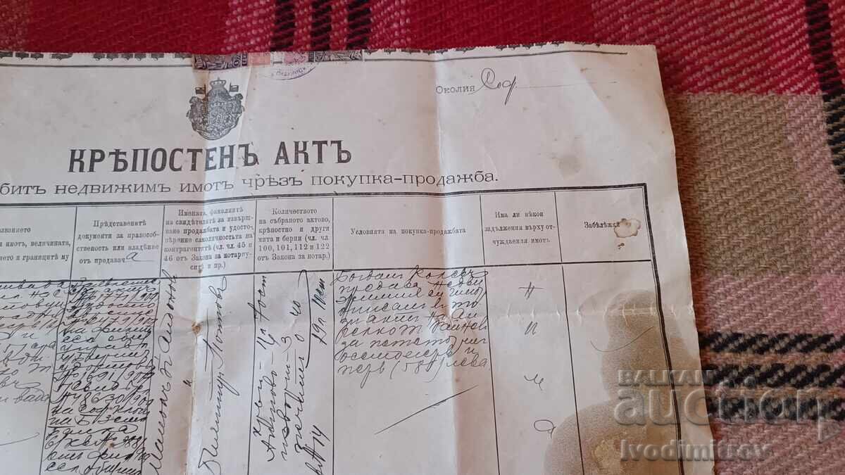 Auction Fortress Act 1910 Auction Fortress Act 1910