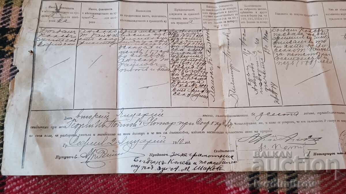 Delivery of Fortress Act 1910 Delivery of Fortress Act 1910