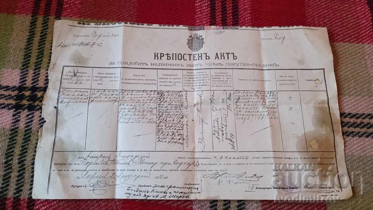 Fortress Act 1910 Fortress Act 1910