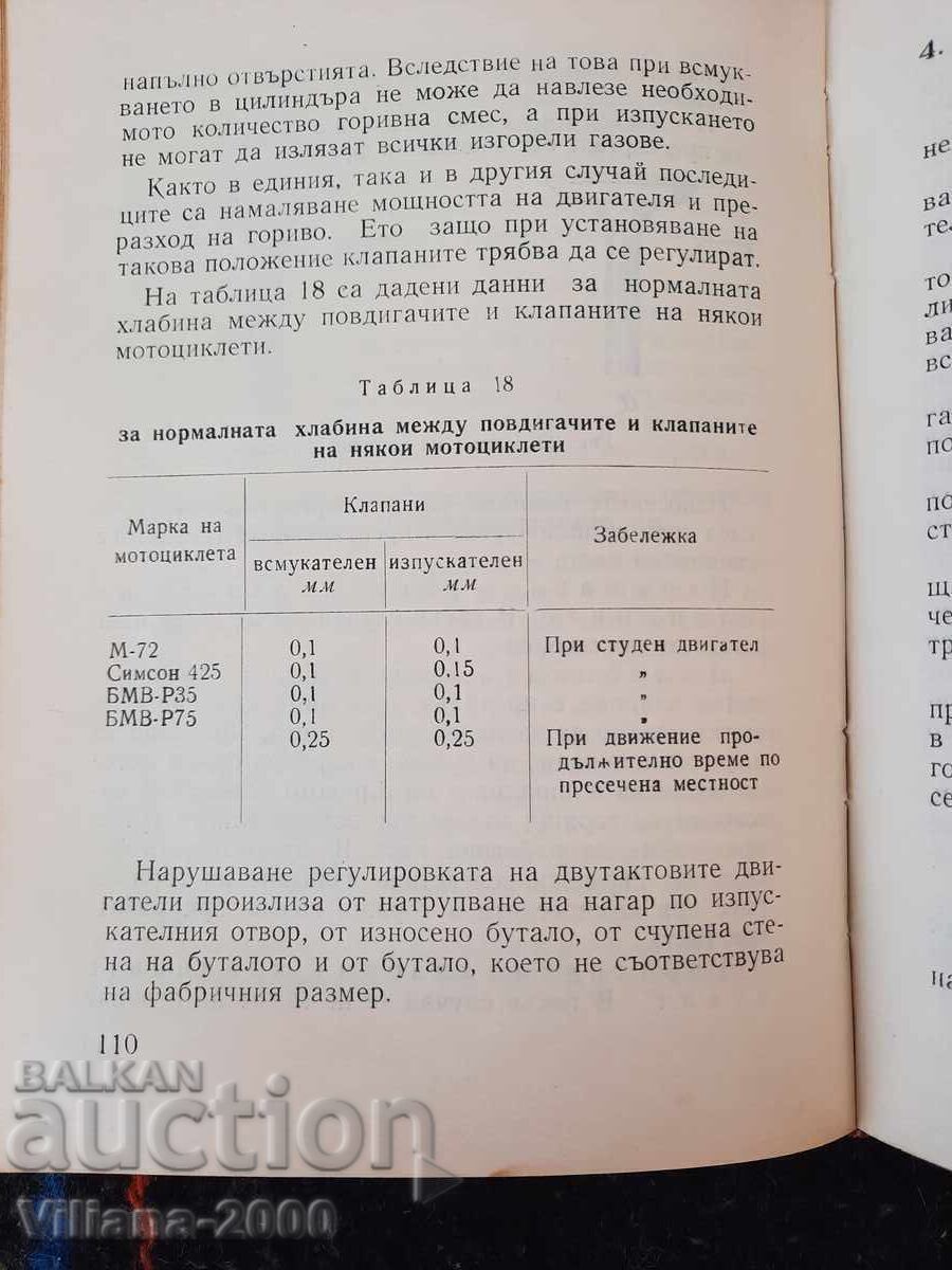 Книга- Наръчник на мотоциклетист. с цена € 20.45 | 40.00 лв.