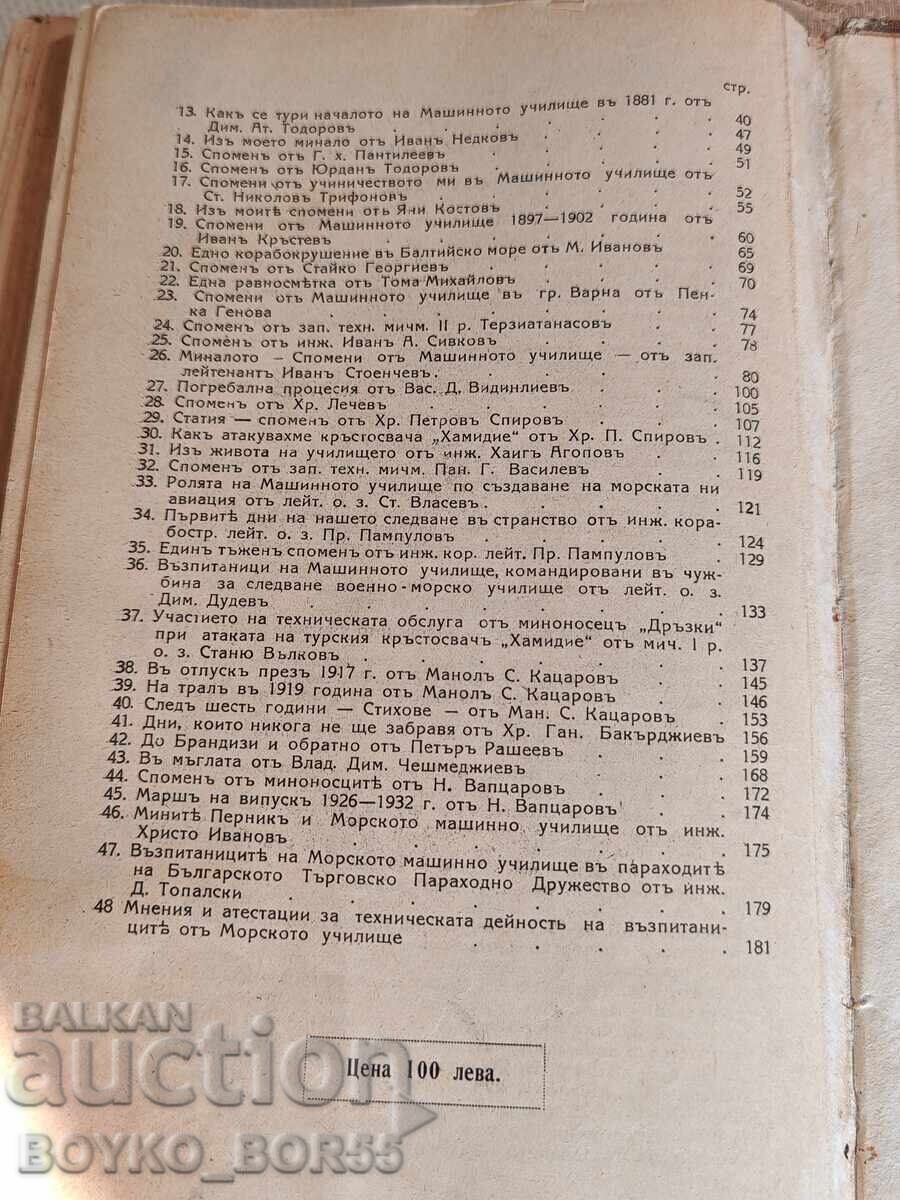 Jubilee collection Maritime School - Navy 1881-1931 - 7 Jubilee collection Maritime School - Navy 1881-1931 - 7