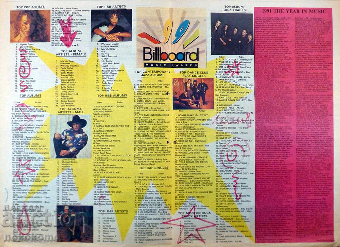 Delivery of Newspaper: RHYTHM Delivery of Newspaper: RHYTHM