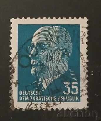 Προσωπικότητες της ΛΔΓ Προσωπικότητες της ΛΔΓ