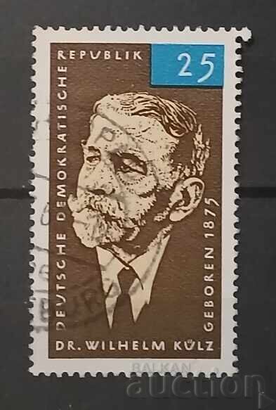 GDR Personalities GDR Personalities