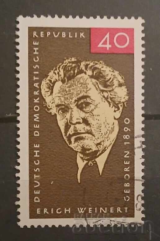 GDR Personalities GDR Personalities