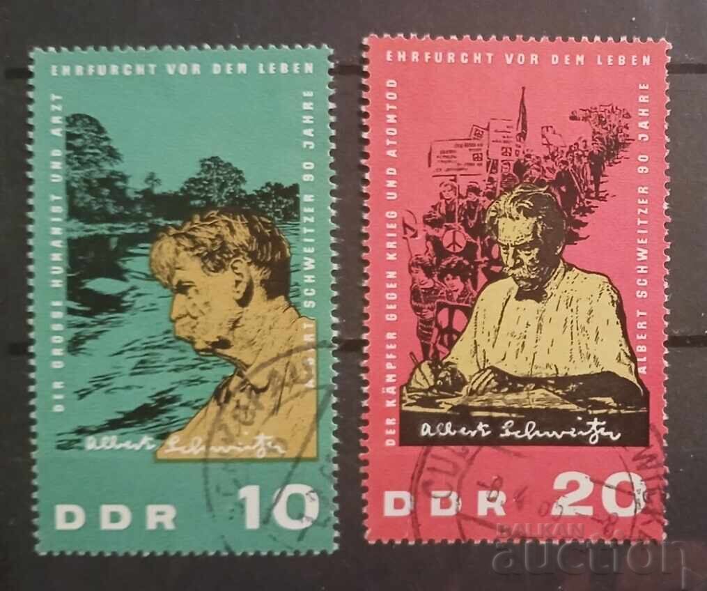 GDR Personalities GDR Personalities