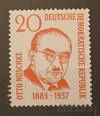 GDR Personalities GDR Personalities