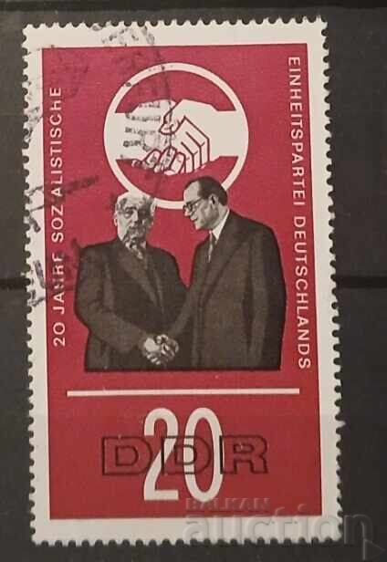 GDR Personalities GDR Personalities