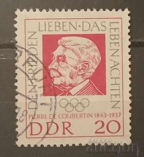 GDR Personalities GDR Personalities