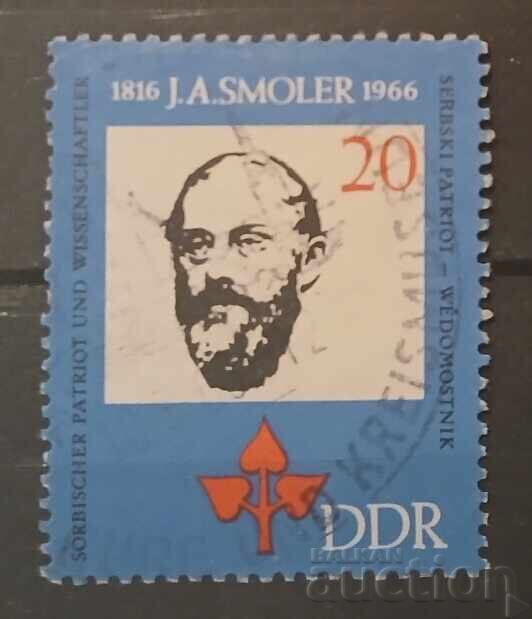 GDR Personalities GDR Personalities