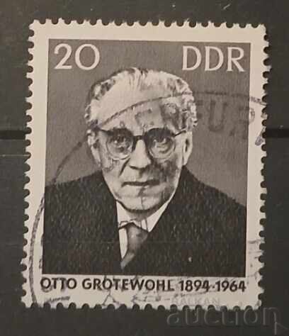 GDR Personalities GDR Personalities