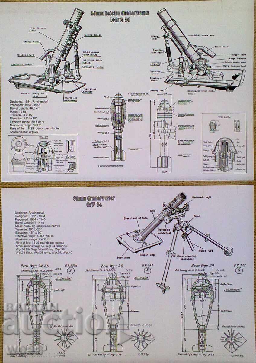 Аукцион Германска артилерия ВСВ - сборник с чертежи и описания Аукцион Германска артилерия ВСВ - сборник с чертежи и описания
