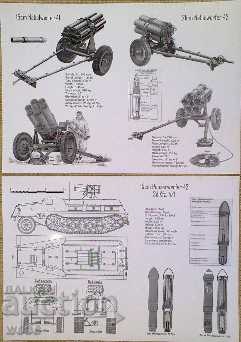 Доставка на Германска артилерия ВСВ - сборник с чертежи и описания Доставка на Германска артилерия ВСВ - сборник с чертежи и описания