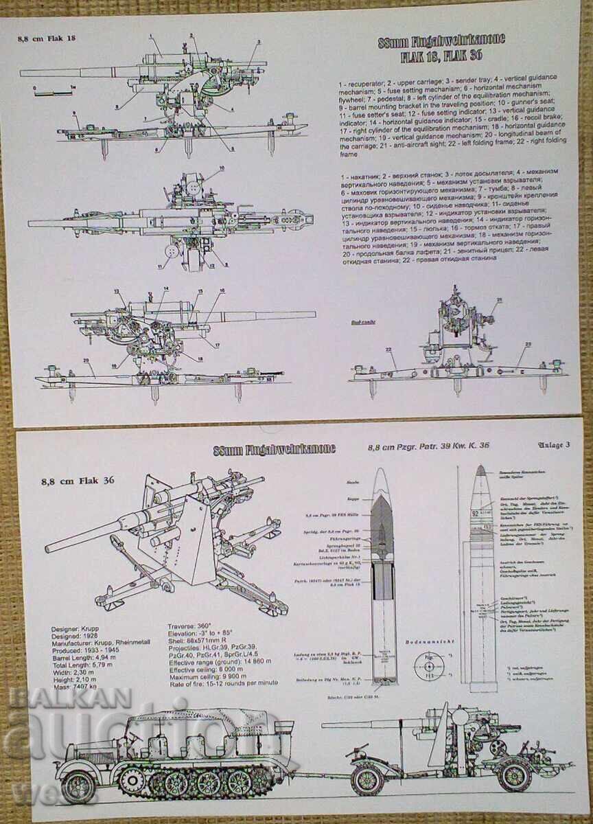 Γερμανικό Πυροβολικό Β' Παγκόσμιος Πόλεμος - μια συλλογή από σχέδια και περιγραφές