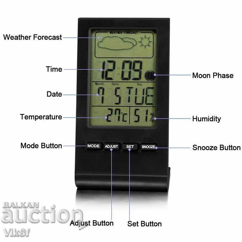 Аукцион МЕТЕО СТАНЦИЯ ТН 100 Аукцион МЕТЕО СТАНЦИЯ ТН 100