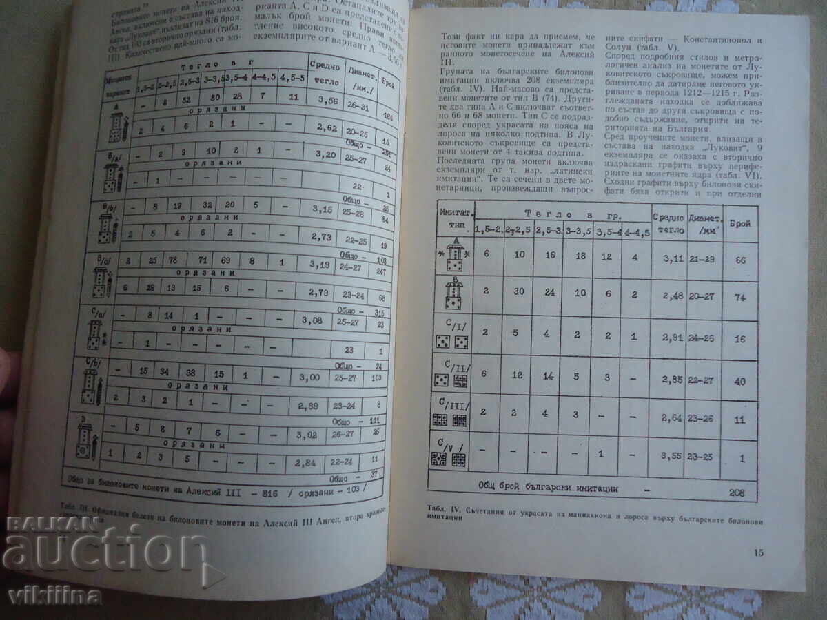 Auction Numismatics 2*85 Auction Numismatics 2*85