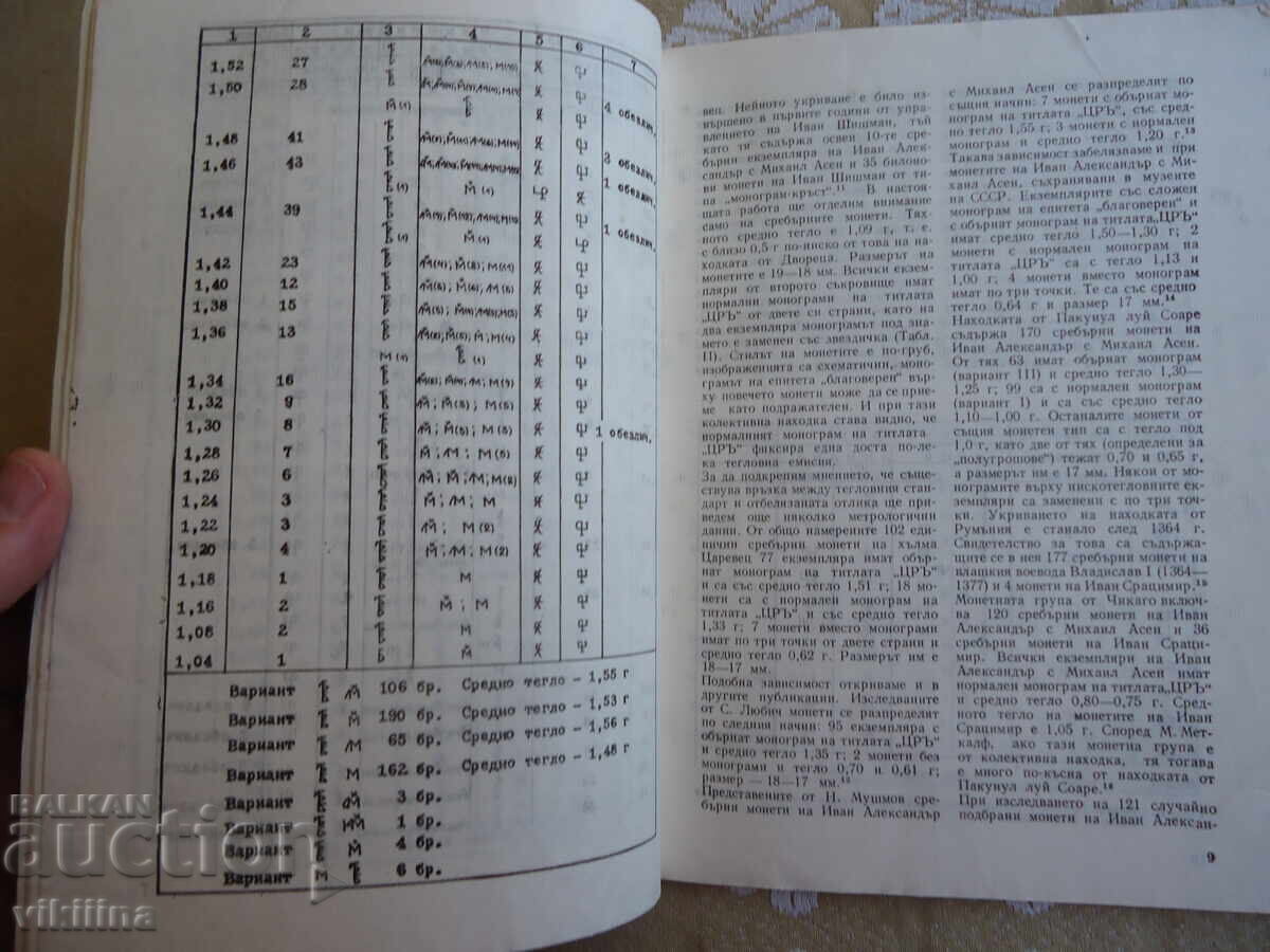 Numismatics 2*83 - 5