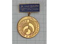 BEST ACHIEVEMENT RATIONALISATIONS BADGE