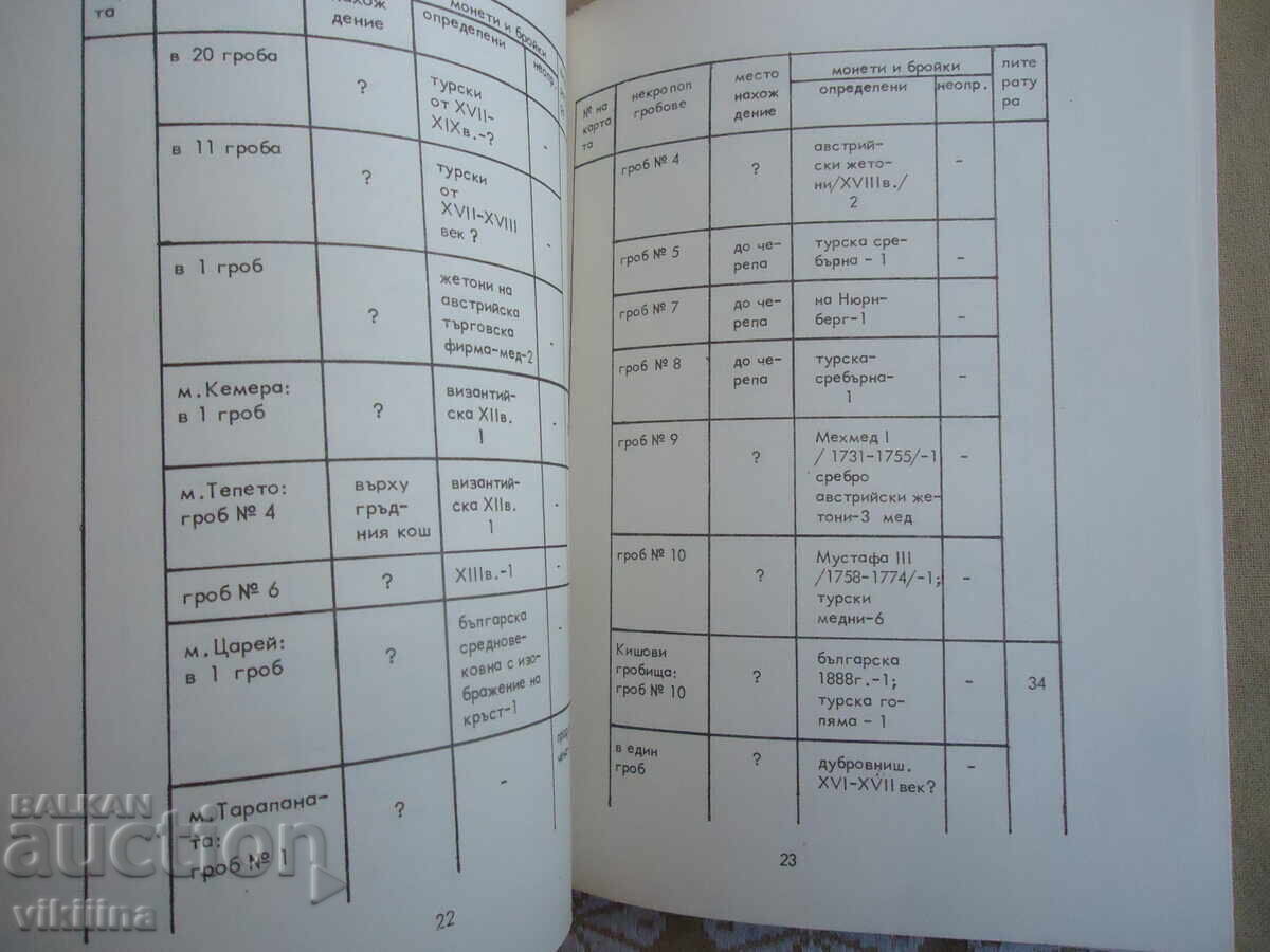 Numismatică 3*1976 - 5 Numismatică 3*1976 - 5