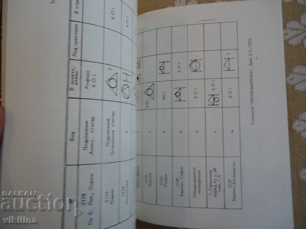 Auction Numismatics 2/3*1975 Auction Numismatics 2/3*1975
