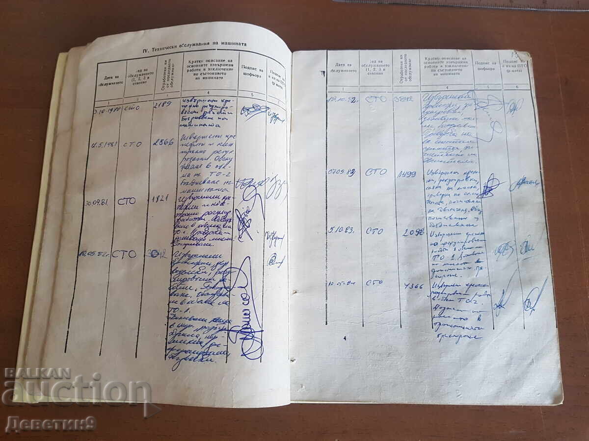 Machine form - 6 Machine form - 6