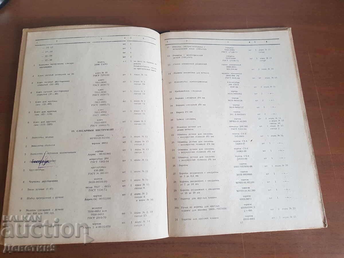 Auction Ведомость complete sets (Russian) Auction Ведомость complete sets (Russian)