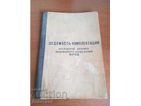 Lista echipamentelor (rusa)