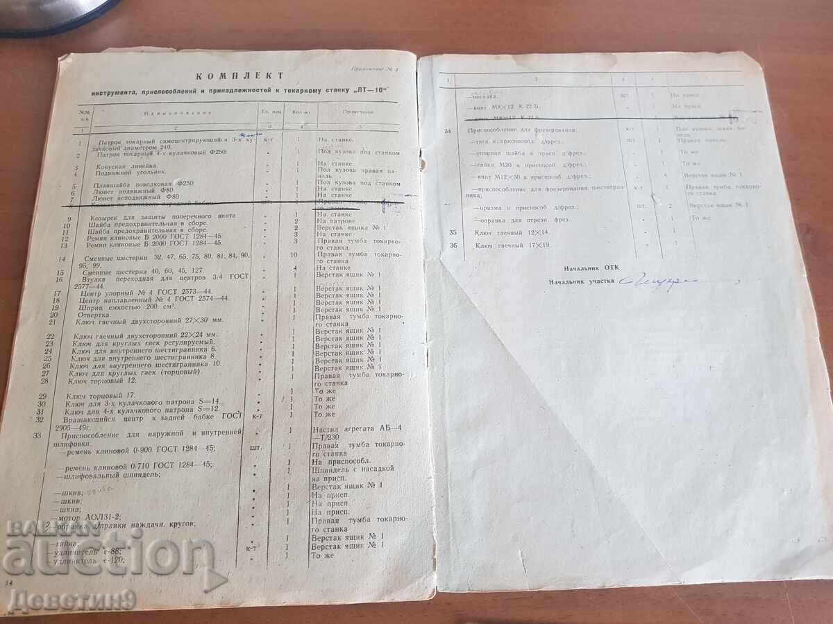 Delivery of Vedomosti "APRIM-M1" (Russian) Delivery of Vedomosti "APRIM-M1" (Russian)