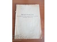 Buletinul „APRIM-M1” (rusă)