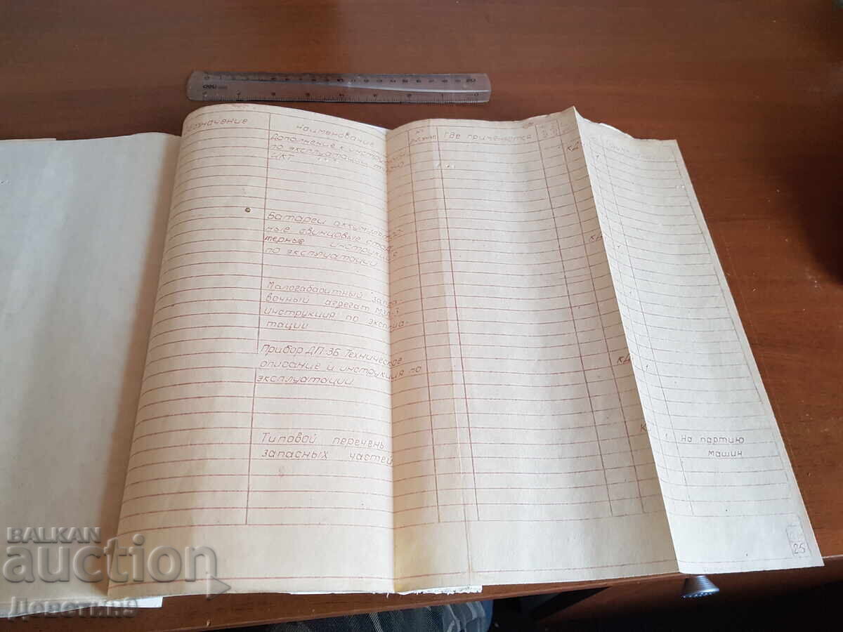 ZIP set "ICT - 538 DP" (Russian manuscript) - 5 ZIP set "ICT - 538 DP" (Russian manuscript) - 5