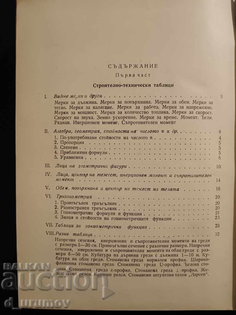 Construction manual with price 10.00 BGN | € 5.11 Construction manual with price 10.00 BGN | € 5.11