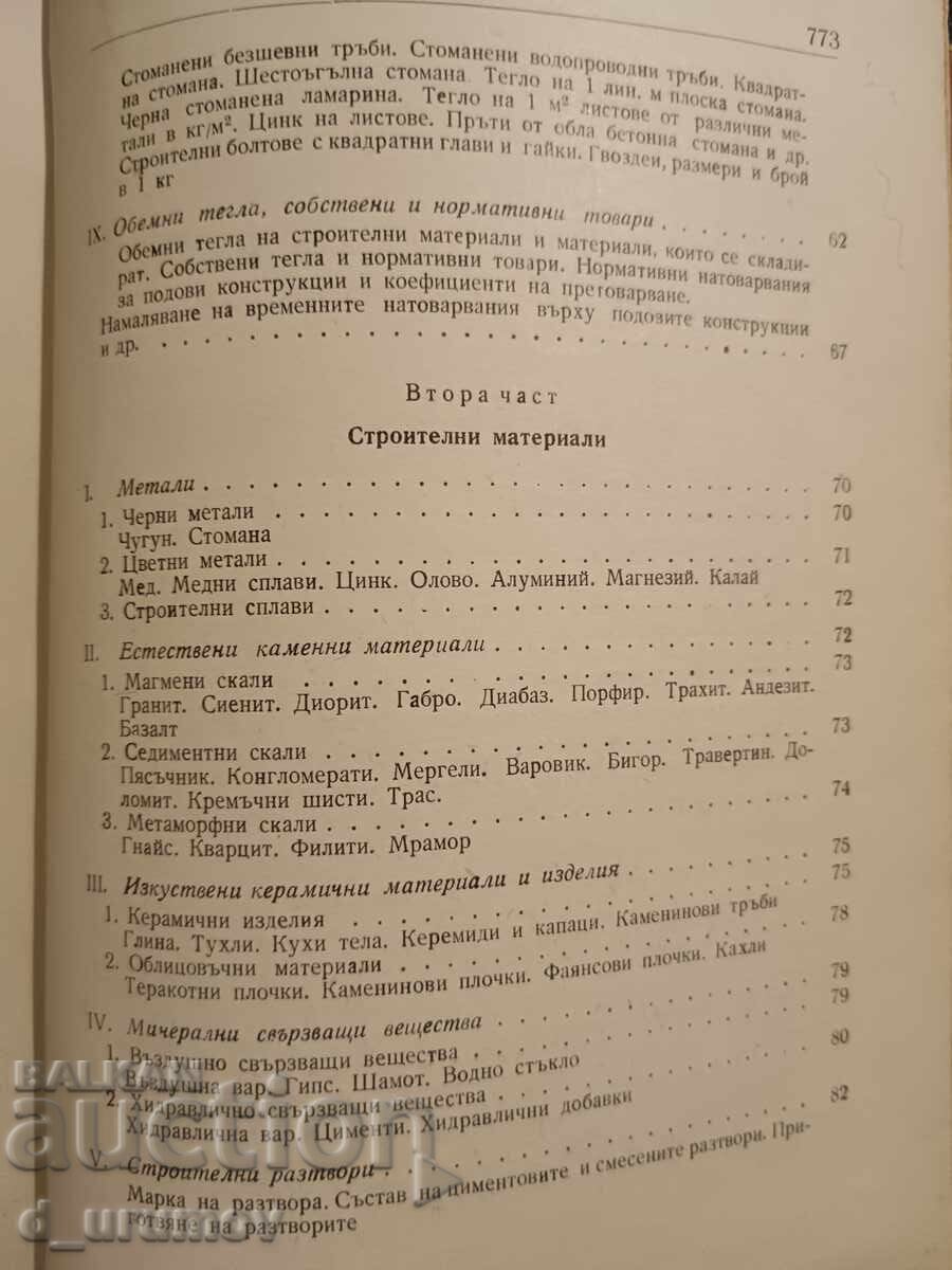 Auction Construction manual Auction Construction manual