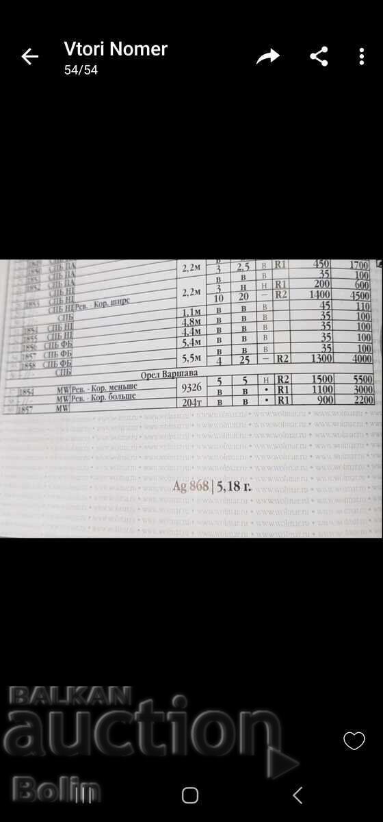 ΒΑΡΣΟΒΙΑ - Πολύ σπάνιο νόμισμα 25 καπίκων 1857. MW Ρωσία - 6 ΒΑΡΣΟΒΙΑ - Πολύ σπάνιο νόμισμα 25 καπίκων 1857. MW Ρωσία - 6