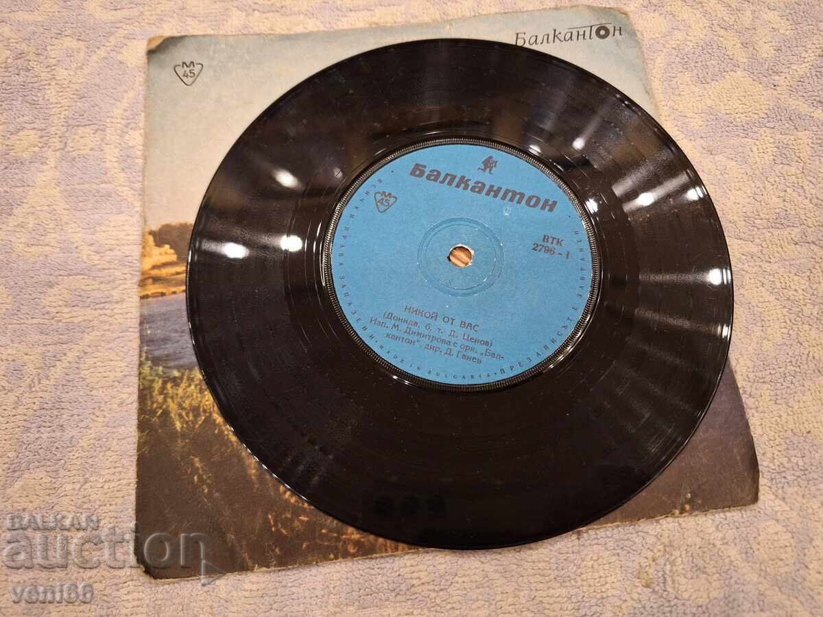 VTK 2796 M. Dimitrova with price 1.50 BGN | € 0.77 VTK 2796 M. Dimitrova with price 1.50 BGN | € 0.77