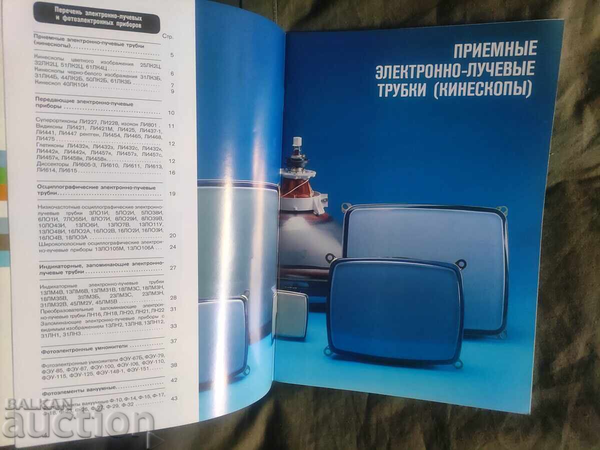 Delivery of ELECTRONIC RADIATION AND PHOTOELECTRONIC INSTRUMENTS