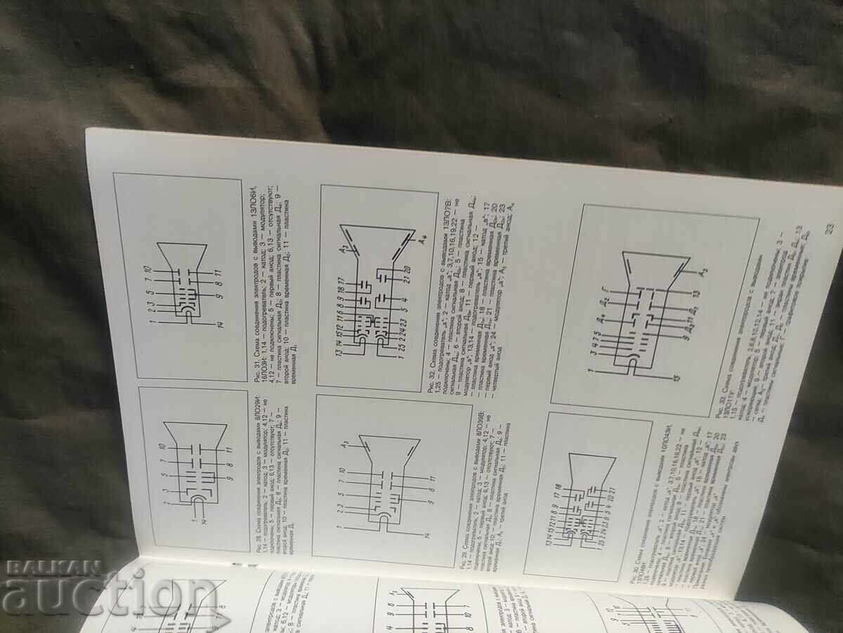 ELECTRONIC RADIATION AND PHOTOELECTRONIC INSTRUMENTS - 5