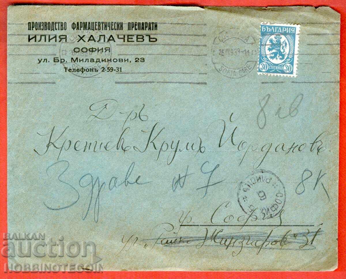 ΦΑΚΕΛΟΣ ΤΑΞΙΔΙΟΥ ΣΟΦΙΑ - ΣΟΦΙΑ γραμματόσημο GRIVNA 1938 - 50 λεπτά ΤΕΛΟΣ ΦΑΚΕΛΟΣ ΤΑΞΙΔΙΟΥ ΣΟΦΙΑ - ΣΟΦΙΑ γραμματόσημο GRIVNA 1938 - 50 λεπτά ΤΕΛΟΣ