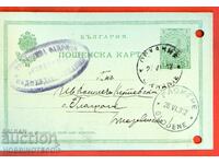 TRAVEL CARD ORHANIE BOTEVGRAD GLOZENE 1912 FERDINAND