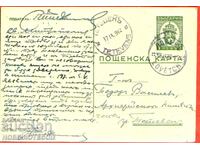 ΤΑΞΙΔΙΩΤΙΚΗ ΚΑΡΤΑ ΒΟΥΛΓΑΡΙΑΣ LOVECH TETEVEN 1942