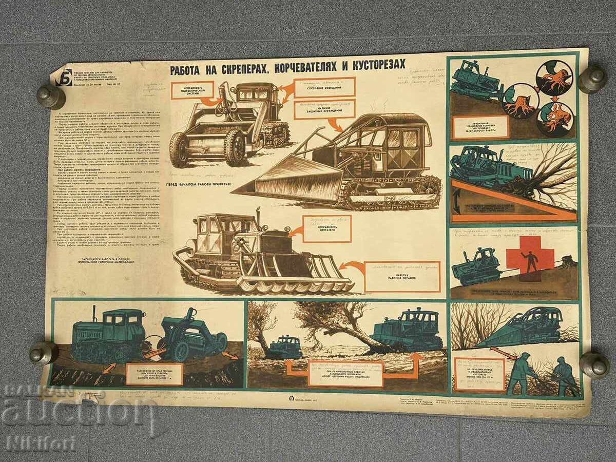 Auction  7 pcs. Russian Posters Poster Poster Gas mask