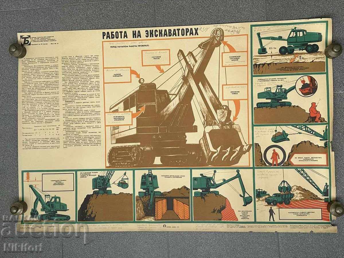 7 buc. Postere rusești Poster Mască de gaz