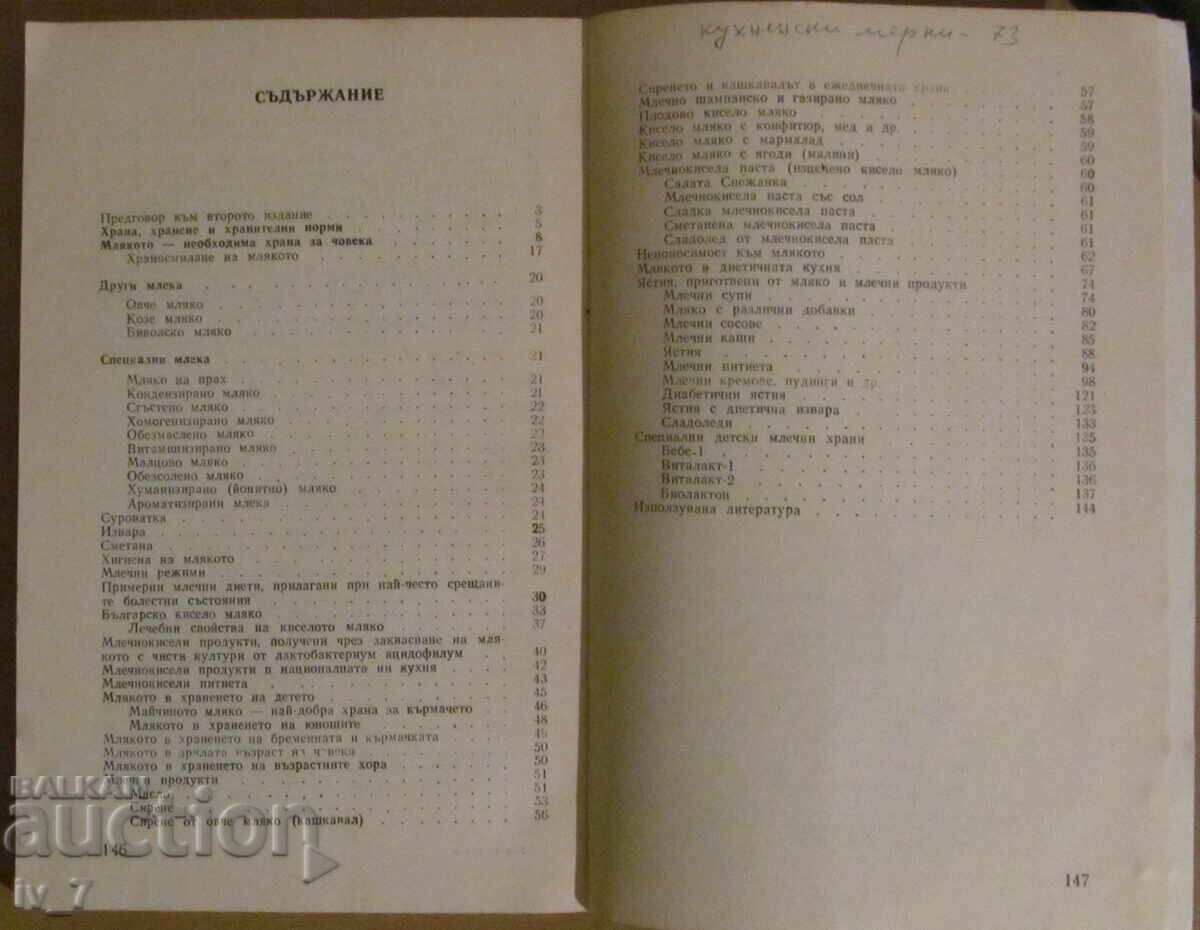 Auction DAIRY KITCHEN - NIKOLAY DZHELEPOV Auction DAIRY KITCHEN - NIKOLAY DZHELEPOV