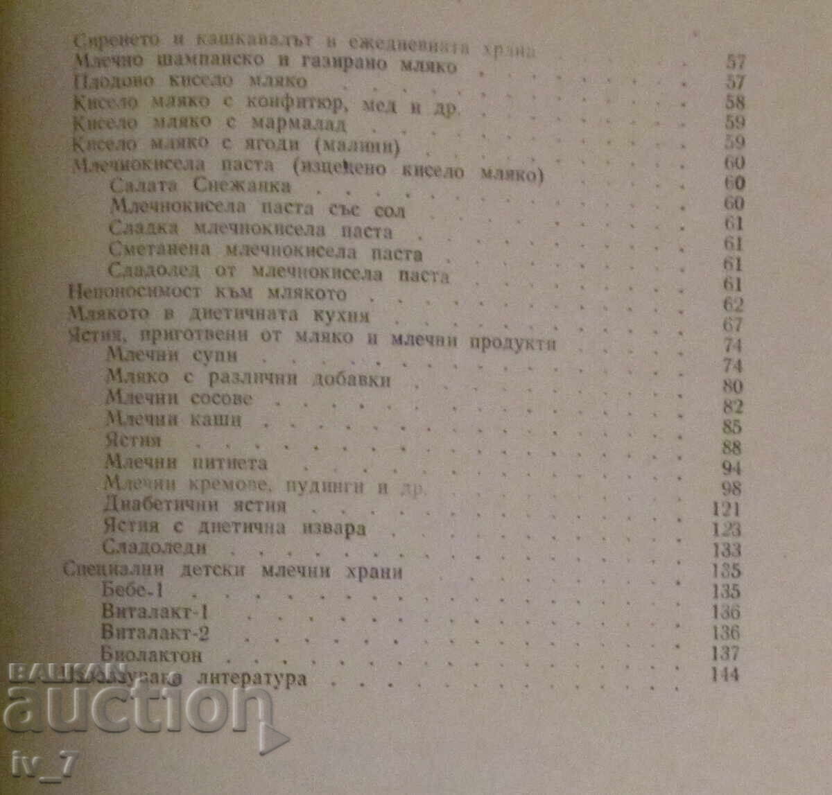 Delivery of DAIRY KITCHEN - NIKOLAY DZHELEPOV Delivery of DAIRY KITCHEN - NIKOLAY DZHELEPOV