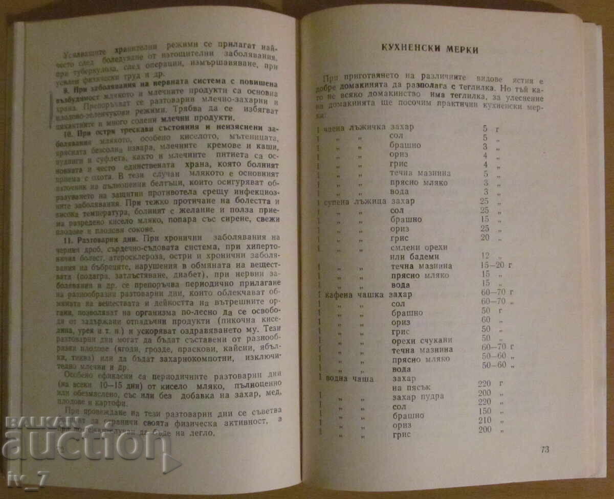 DAIRY KITCHEN - NIKOLAY DZHELEPOV - 5 DAIRY KITCHEN - NIKOLAY DZHELEPOV - 5