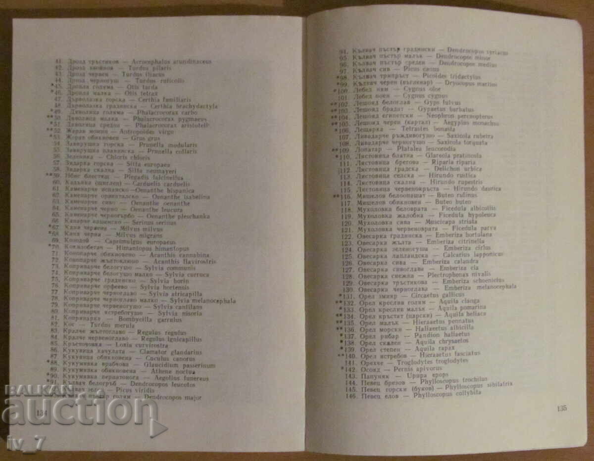 Delivery of Protected birds in Bulgaria - Tanyu Michev, Nikola Raykov Delivery of Protected birds in Bulgaria - Tanyu Michev, Nikola Raykov